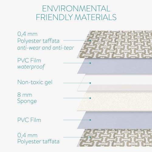 Covor cu gel racoritor pentru animale de companie Navaris, 50 x 90 cm, 51240.2