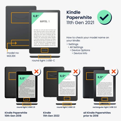 Husa pentru Kindle Paperwhite 11, Textil, Gri, kwmobile, 56259.19