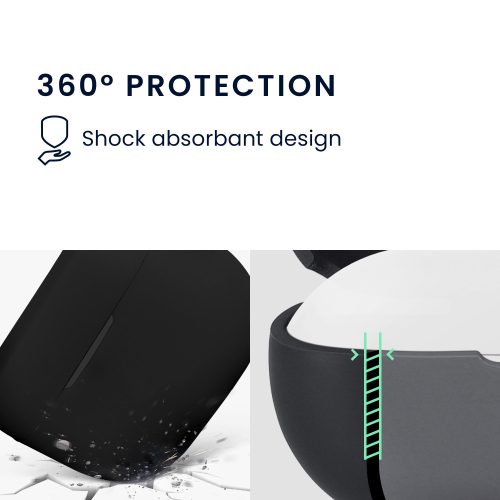 Husa Casti Kwmobile pentru Jabra Elite 8 Active, Negru, Silicon, KWM0000251I001C